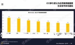 TP钱包为什么频繁操作失败